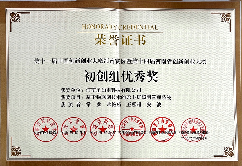 荣誉证书