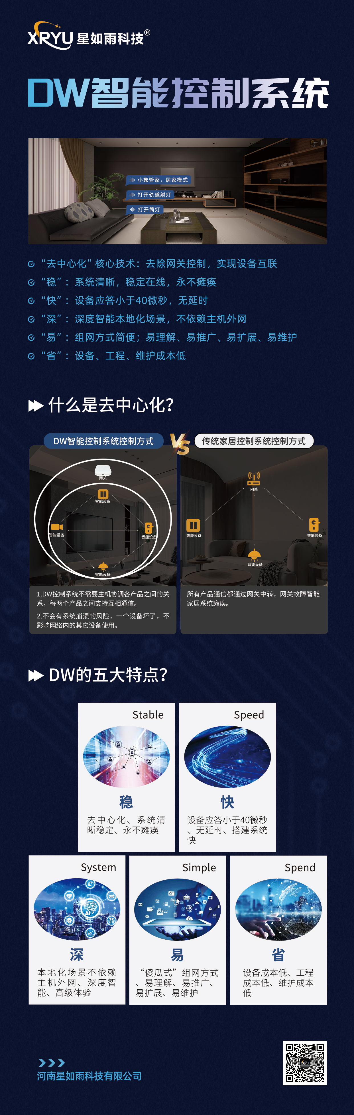 DW智能控制系统